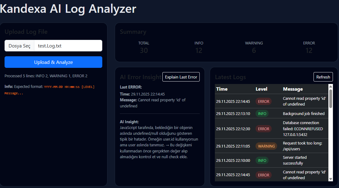 Kandexa AI Log Analyzer